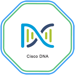 Cisco DNA